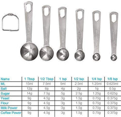 RKPM HOMES™ Measuring Spoon Set, Stainless Steel Measuring Spoons, Set of 6 Metal Measuring Spoon for Measuring Dry and Liquid Ingredients of Cooking Baking