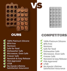 RKPM HOMES Silicone Chocolate Mold Candy Mold Jelly Ice Cube Tray Muffin Sugar Craft Fondant Mold Mould Cake Decorating Tools (15 Cavity Funny Face Chocolate Mold)
